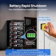 ECO-WORTHY 48V Home Backup Power, 5120Wh LiFePO4 Battery,AC 5000W Inverter