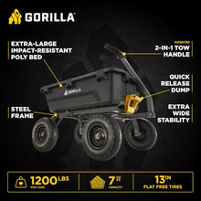 Gorilla Carts Dump Garden Cart, 7 Cu Ft,1200 lb Capacity, No-Flat Tires