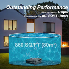 Solar Powered Cordless Robotic Pool Cleaner,2500mAh Battery, Rechargeable Pool Skimmer Robot with Dual Charging 2 Cleaning Modes