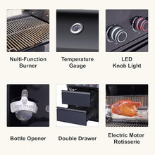 Modular Stainless Steel Outdoor Kitchen Island,All-in-One BBQ Grill Station with Sink,Storage Drawers, Side Prep Counter (101 IN Black Side Burn Sink Fridge, 101", Propane Gas Grill)