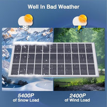 KZZAAO Solar Panel 18BB Monocrystalline 25% High Efficiency 300W Solar Panels for 12V/24V System MC4 Connectors for Home