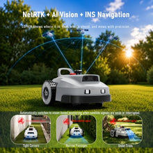 LOPKIN L2500-NEO Robot Lawn Mower for 0.9 Acres, NetRTK + AI Vision Lawnmower Robot, Wi-Fi HaLow Connectivity, No Boundary Wire, AI Obstacle Avoidance, App Control, 60dB Quiet, Multi-Zone Management