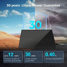 SUNGOLDPOWER 10PCS 450W Bifacial Solar Panels,N-Type 16BB,UL61730,Vmp 31V Each,HE Up to 30% Extra Power,for Home Backup,Farm,Residential&Commercial On/Off-Grid Systems(10 * 450W Bifacial)