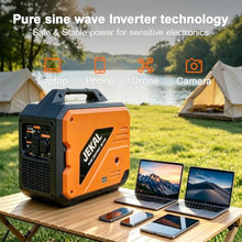 JEKAL 3800W Quiet Portable Inverter Generator, Gas Generator for RV Camping