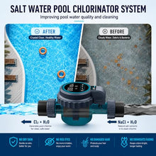 Salt Water Pool Chlorinator System, 26,500 Gal Above Ground Pools