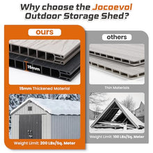 Jocoevol Heavy Duty Storage Shed, 8x15FT Resin Outdoor Shed for Backyard