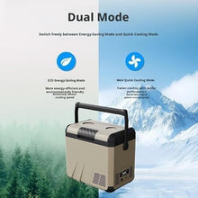 AWMGPDDBTO Mini Fridge Portable Compressor Car Fridge Freezer