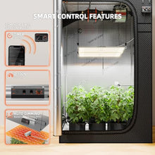Spider Farmer SF4000 LED Grow Lights for Indoor Plants in 4x4 Grow Tent