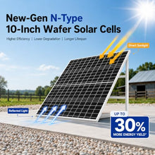 SECUPOE 120W Solar Panel Kit,Built-in 120Ah Battery,12V Outdoor Solar Power