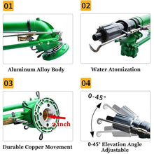 BAIYITONGDA 2" Impulse Sprinkler with Pressure Gauge, Farm Irrigation Sprinklers with On Tripod Base0°-45° Elevation Angle Adjustable, 360° Automatic Rotation, for Large Area Farmland Irrigation