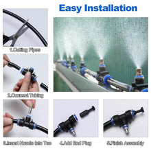 Construction Site Hose Mister Setup, Misting Line System for Cooling