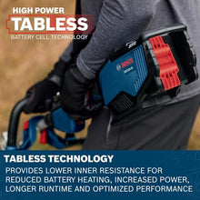BOSCH GRT18V-40N18X 18V String Trimmer Kit with 8.0Ah High Power Battery, Charger, Brushless Motor, and Anti-Tangle System