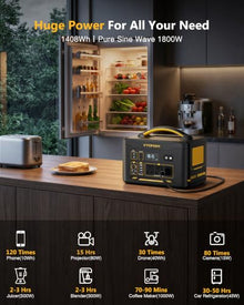 VTOMAN Jump1800 Large 1408Wh Portable Power Station with 200W Solar Panel