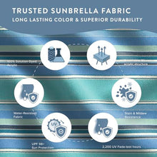 California Umbrella 12-Year Protection 7.5-Ft Outdoor Patio Umbrella, Sunbrella Fade-Resistant Fabric, Auto-Tilt, Heavy Duty Aluminum Frame, 8 Reinforced Ribs for Pool or Deck, Black Pole, Dolce Oasis