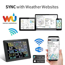 Wi-Fi Weather Station with Temperature,Humidity,Wind Speed Direction,Rain More