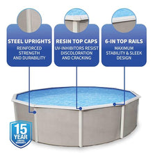 Blue Wave Belize 18ft Round 52in Deep Metal Wall Swimming Pool Package Blue Gray
