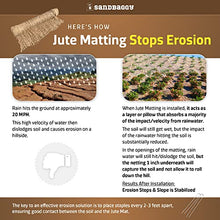 Sandbaggy Jute Netting Roll Erosion Control Matting Blanket 225 ft x 4 ft Brown