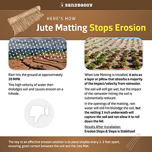 Sandbaggy Jute Netting Roll - 225 ft x 4 ft Erosion Control Matting - Brown (20 Rolls)