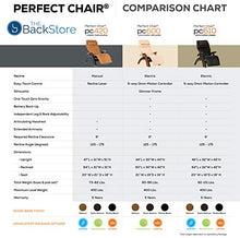 Perfect Chair Human Touch PC-610 Omni-Motion Classic Power Recline Zero Gravity Recliner Supreme Upholstery Package Walnut Wood Stain - Gray Premium Leather