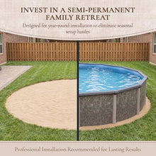 Riviera 18-ft Round 54-in Deep 8-in Top Rail Metal Wall Swimming Pool Package