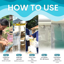 Aquagenx Define Water Test Kit - Detects Most Probable Number of E. coli & Total Coliform - No Lab Required - Home, Well, Tap & Freshwater Testing (25 Pack)