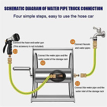 Portable Garden Hose Reels,Stainless Steel,Wall Mount Hand Crank Hose Reel Holder,Easy to Use,for Garden