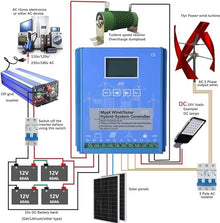 CHRISK 10000W Renewable Energy Controller Universal for Off Grid Wind Solar Hybrid Systems Hybrid Charge Controller,48v