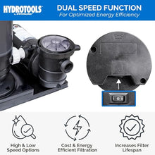 SWIMLINE Above Ground Pool Cartridge Filter & Pump, 70 SF, 1 HP, 2-Speed