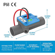 FLOMEC - QS100 Series 1 inch Ultrasonic Flow Sensor for Turf Irrigation (QS100-10)