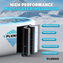 Kplunge Kodiak 59" 1 Person Inflatable Cold Plunge Ice Bath Or Hot Tub