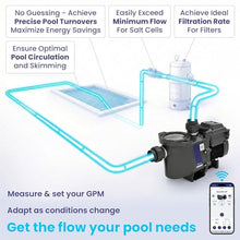 CircuPool SmartFlo Adaptive Flow™ Variable-Speed Pool Pump | 2.2 HP | Wi-Fi