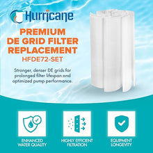 Hurricane Filters 2 Pack HF-DE72-SET - 72 Square Feet DE Grid Filter Replacement for PFS3672, FG-2006, FC-9560, Hayward DEX7200 DA/DS - Best Value USA DE Grid Pool Filters