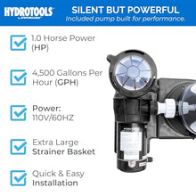 SWIMLINE Above Ground Pool Cartridge Filter & Pump, 70 SF, 1 HP, 2-Speed