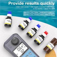 VBSNKLOI Water Test Meter, Digital Water Tester 0 1000NTU Turbidimeter Turbidity Meter AE86063 Multiparameter Quality Detector for Aquarium Pool