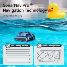 (2026 New) Robotic Pool Cleaner - Pool Vacuum 180W Brushless Motor, 45,000Pa Suction, Wall Climbing, AI-Powered Path Sonar Navigation, 3 Modes Robot for Inground & Above-Ground Pools Up to 2150 Sq. Ft