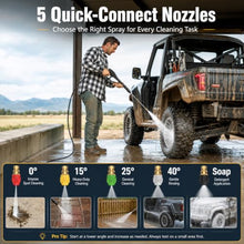 Gas Powered Pressure Washer 3800 PSI, 2.5 GPM High Power Washer, 212CC Engine with 5 Spray Tips—Ideal for Houses, Driveways, Cars, and Concrete Surfaces