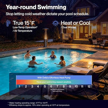 Della Omi Edge 107,000 BTU Inverter Pool Heat Pump up to 30,000 Gallons