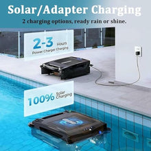 Automatic Robotic Pool Cleaner,Cordless Pool Vacuum with Obstacle Avoidance,Dual Charging Options, Auto Parking, for Swimming Pool
