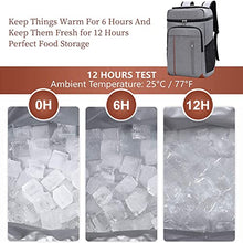 WJJDLLNP 22L Cooler Bag Large Thermal Outdoor Picnic Beach Car Refrigerator for Food