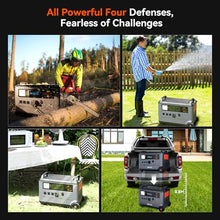 Portable Power Station,6000Wh LiFePO4 Battery, Solar Generator for Outdoors