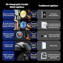 Hiedmeil 3D Holographic Projector, Double-Sided LED Light Box, Smart App Controlled Outdoor Rotating Fan Sign, Eye-Catching Stereoscopic Advertising Display (60CM/276LED)