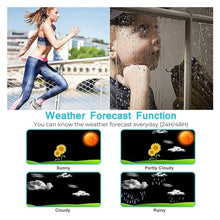 TXGJWRA FT0310 7in1 WiFi Weather Station IndoorOutdoor Temperature Humidity Wind Speed Direction Rain UV Wireless Color Console Forecast,