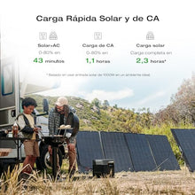 EF ECOFLOW DELTA 2 Max Solar Generator 2048Wh with 220W Solar Panel