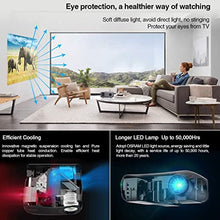 TEDILUVI Home Projector Led Theater Beamer System Full 1080p Native Resolution 10000:1 Contrast Ratio 900dab