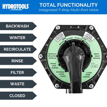 HYDROTOOLS BY SWIMLINE 71610HCK 16 Inch Sand Filter Combo With Connection Kit For Soft Sided Pools | Compatible With Intex Bestway Polygroup | 1.0 HP (0.54 THP) Pump 3720 GPH | 100 Pound Sand Capacity