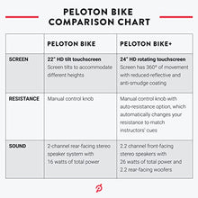 Peloton Original Bike Indoor Exercise Bike Black