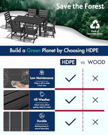BRIOPAWS Outdoor-Dining-Chairs | Set of 2 | HDPE | Black | Patio Chair with Arms | Modern | All Weather | Oversized & Comfortable | for Deck Backyard Poolside Porch