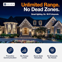 Haven Lighting X Series Genesis Roofline Kit - Permanent Outdoor House Lights - Smart App Control - HOA Friendly - Premium Plug and Play Under Roof Installation - Non-Track White, 240ft