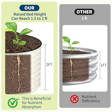 Garvee 6 Pack 7.9 x 3.9 x 2 FT Galvanized Oval Raised Garden Bed Outdoor