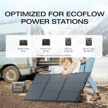 EF ECOFLOW 160 Watt Portable Solar Panel for Power Station, Foldable Solar Charger with Adjustable Kickstand, Waterproof IP68 for Outdoor Camping RV Off Grid System